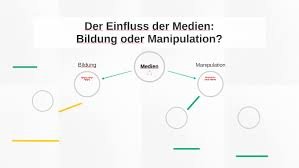 Michaela Koschak und Robert Burdy getrennt