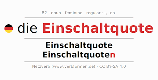 Einschaltquoten